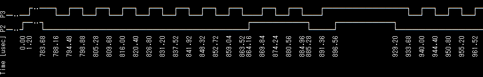 waveform-i2c