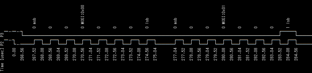 waveform-spi-dec